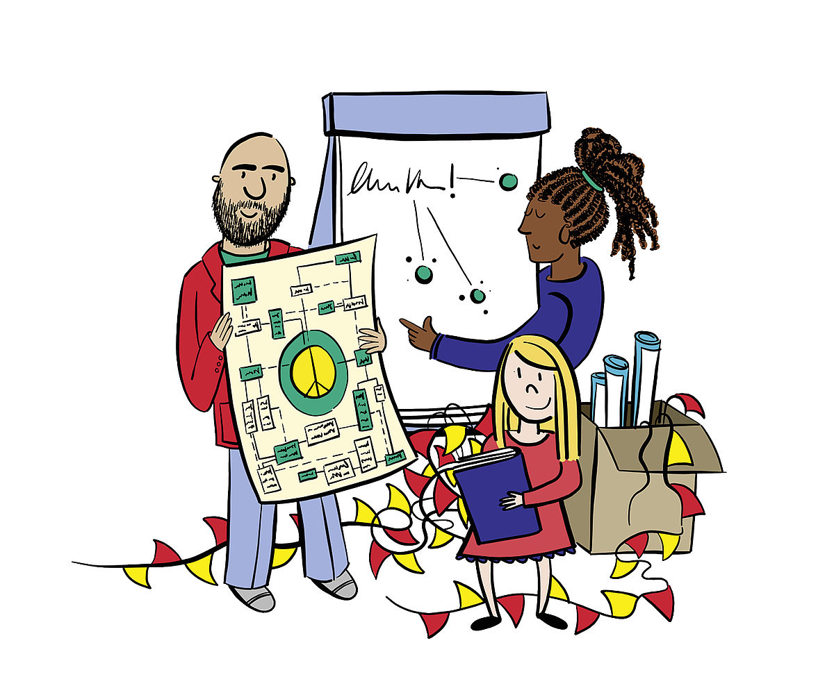 Geo Tour Grafik Migrantenorganisationen