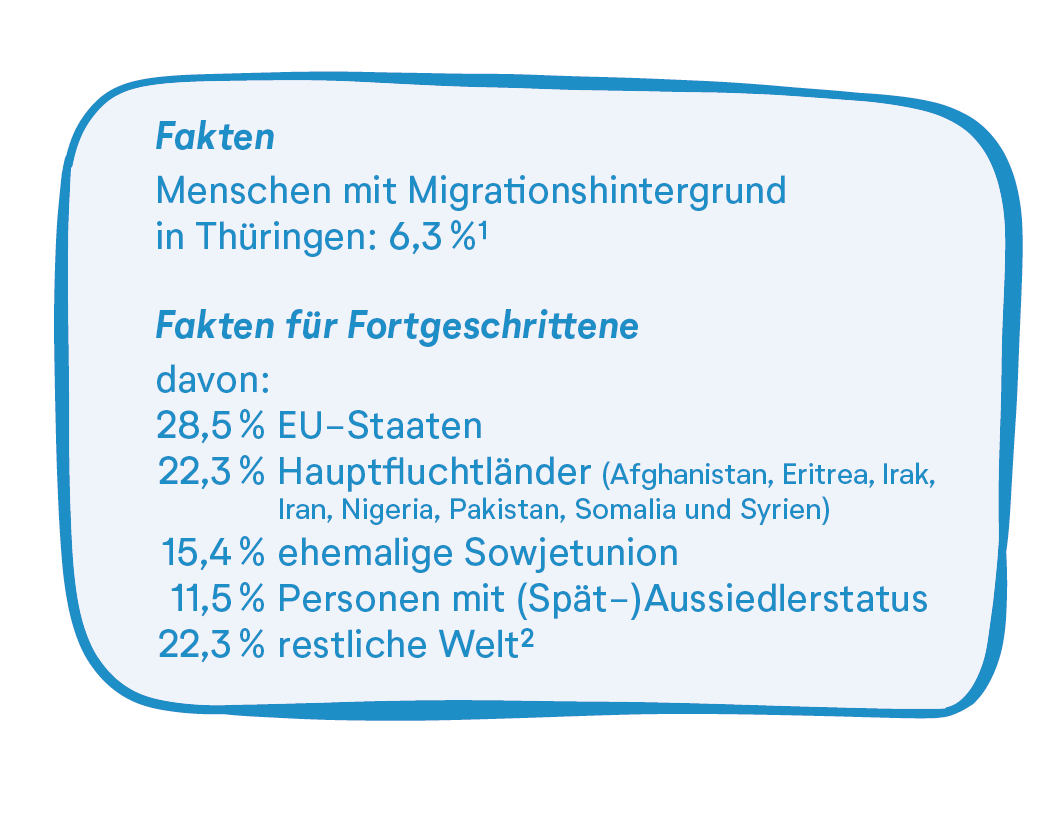Fakten zum Cahe Gewinn für Alle