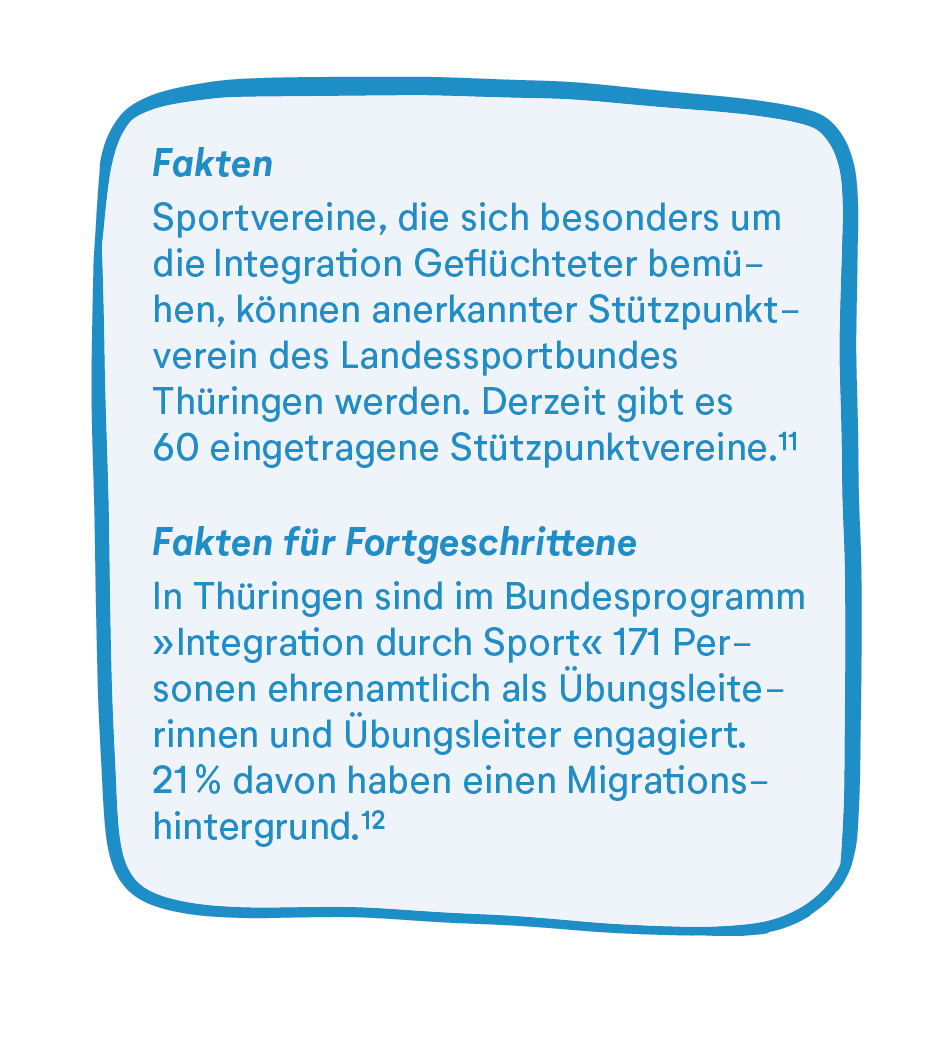 Geo Tour Grafik Fakten Sport