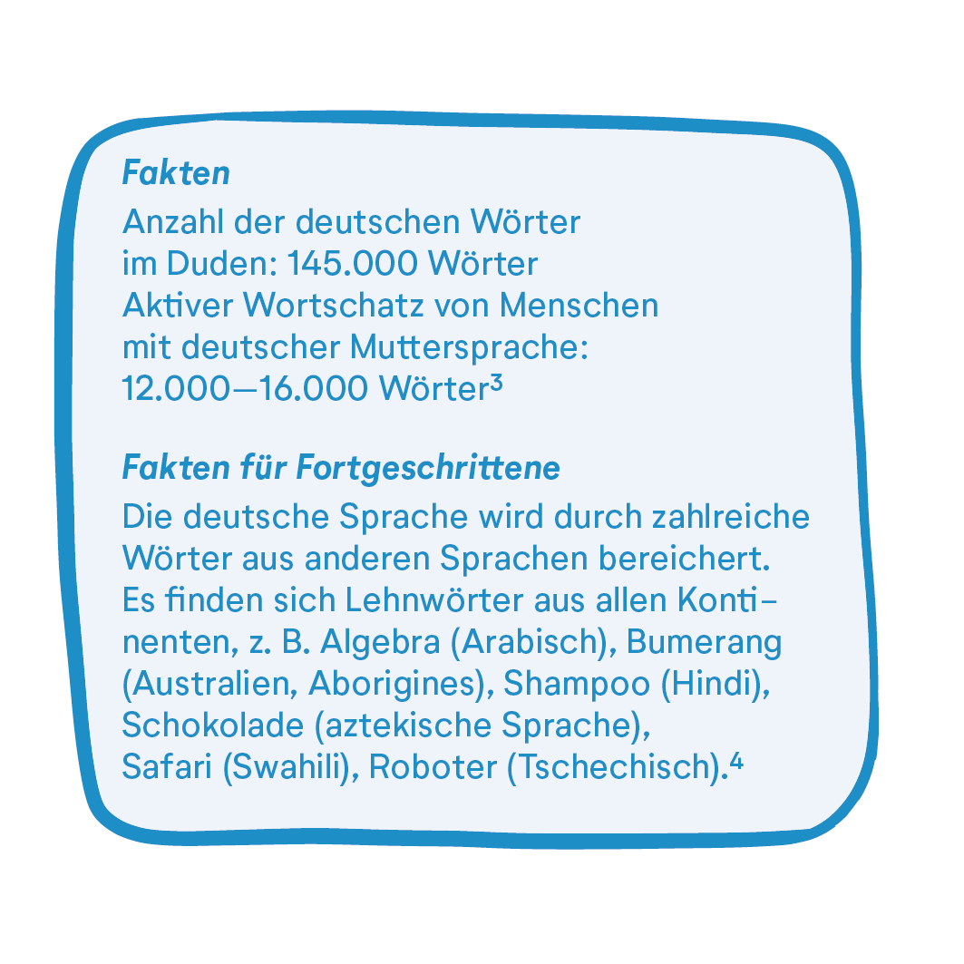 Geo Tour Grafik Fakten Sprache